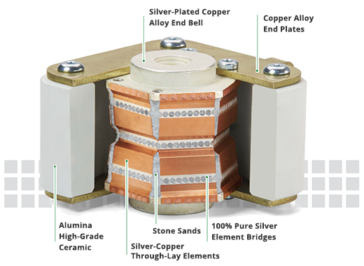 How to Safely Install and Replace Fuses? How to Safely Install and Replace Fuses?