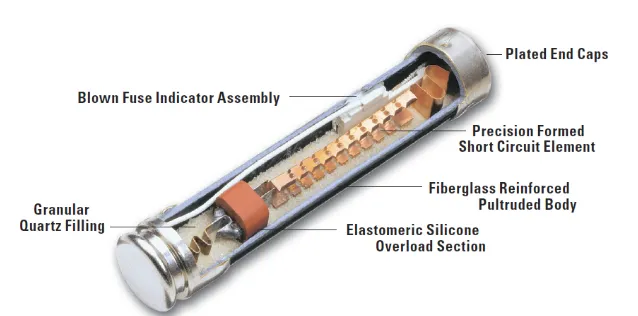 Fuse Element Fuse Element